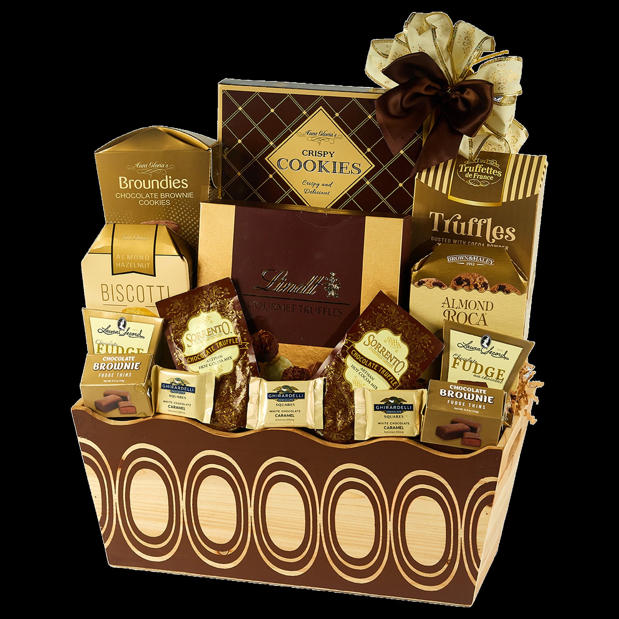 Chocolate Decadence - The Perfect Package